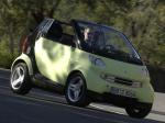 Smart City Cabrio 2000 года